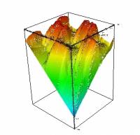 Exemple de solution de l'équation Boltzmann linéaire