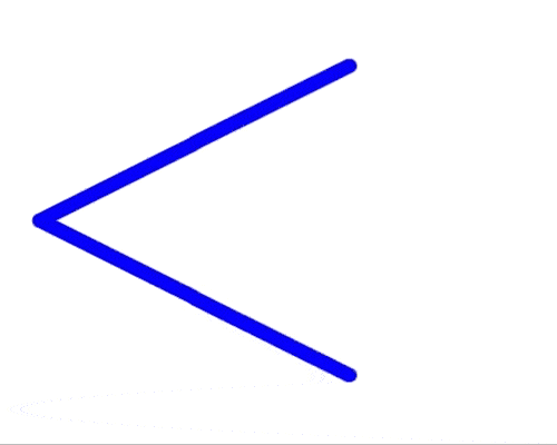 counter example